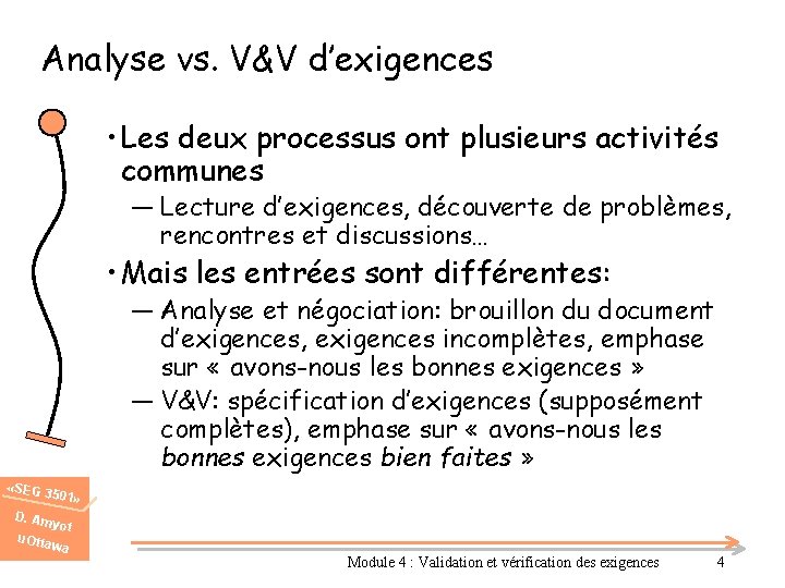 Analyse vs. V&V d’exigences • Les deux processus ont plusieurs activités communes ― Lecture