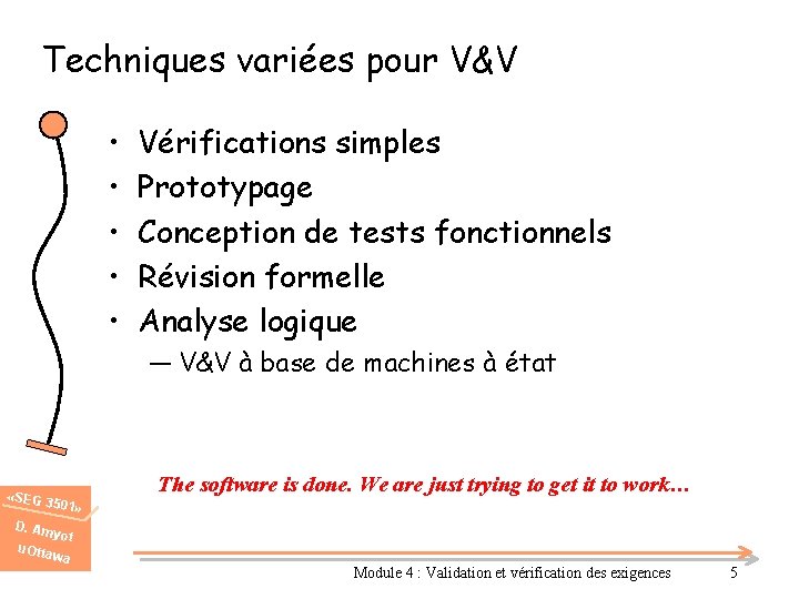 Techniques variées pour V&V • • • Vérifications simples Prototypage Conception de tests fonctionnels