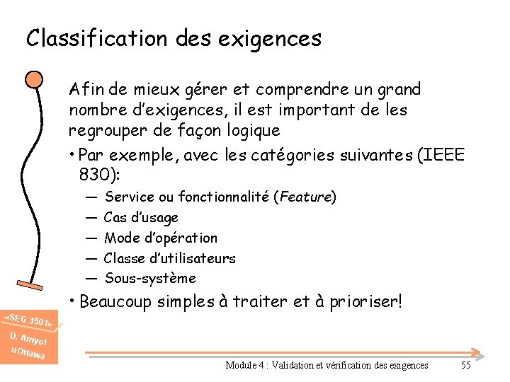 Classification des exigences Afin de mieux gérer et comprendre un grand nombre d’exigences, il