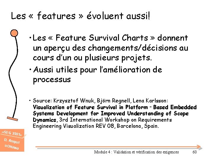 Les « features » évoluent aussi! • Les « Feature Survival Charts » donnent