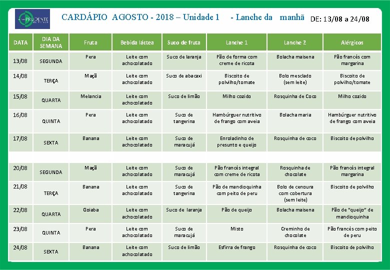 CARDÁPIO AGOSTO - 2018 – Unidade 1 DATA DIA DA SEMANA 13/08 SEGUNDA 14/08