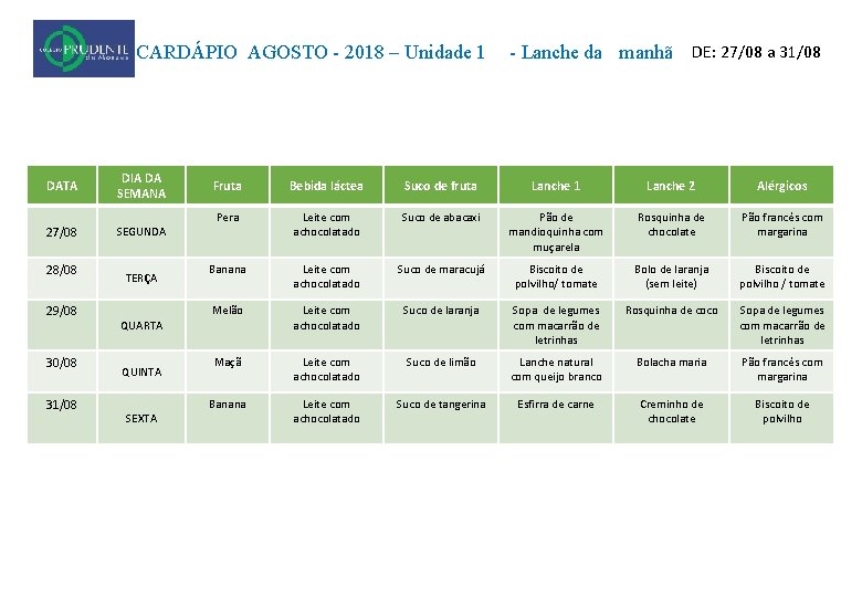 CARDÁPIO AGOSTO - 2018 – Unidade 1 DATA DIA DA SEMANA 27/08 SEGUNDA 28/08