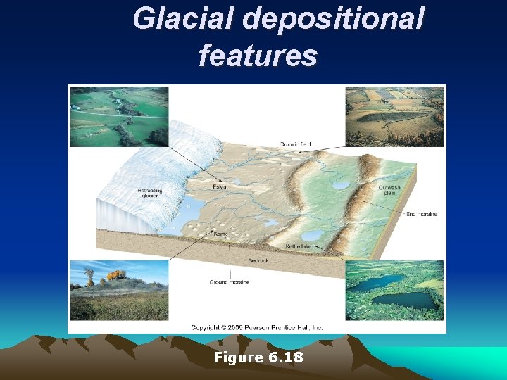 Glacial depositional features Figure 6. 18 