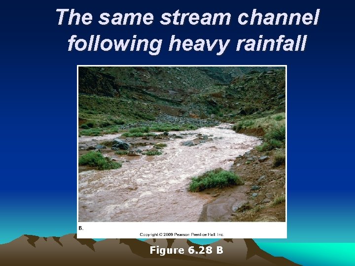 The same stream channel following heavy rainfall Figure 6. 28 B 