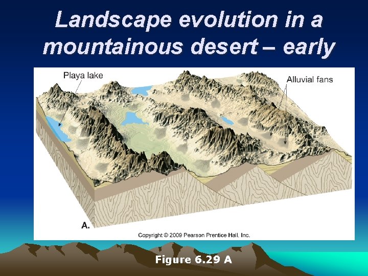 Landscape evolution in a mountainous desert – early Figure 6. 29 A 