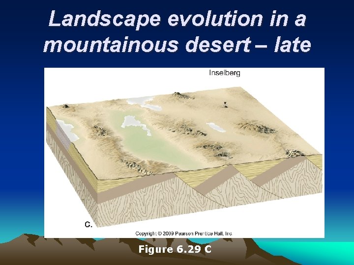 Landscape evolution in a mountainous desert – late Figure 6. 29 C 