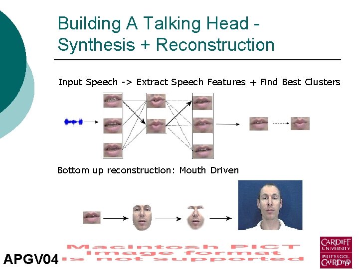 Building A Talking Head Synthesis + Reconstruction Input Speech -> Extract Speech Features +