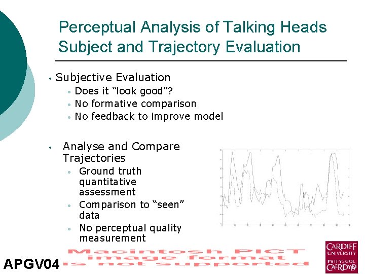 Perceptual Analysis of Talking Heads Subject and Trajectory Evaluation • Subjective Evaluation • •