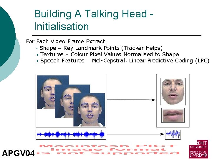 Building A Talking Head Initialisation For Each Video Frame Extract: • Shape – Key