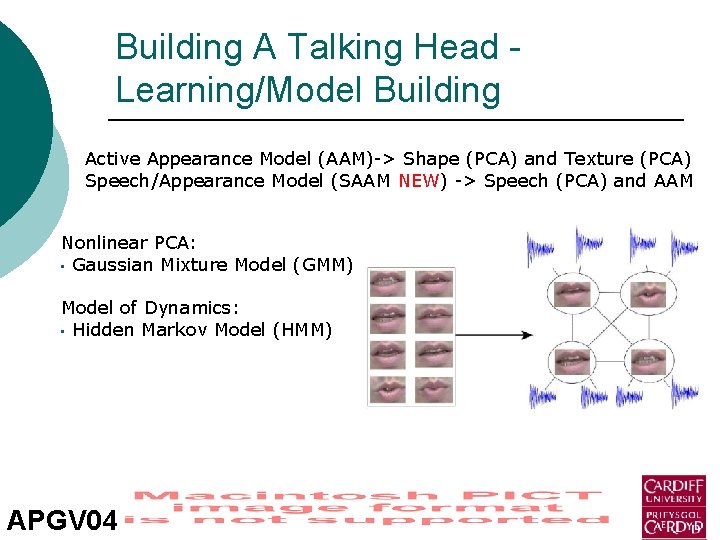 Building A Talking Head Learning/Model Building Active Appearance Model (AAM)-> Shape (PCA) and Texture