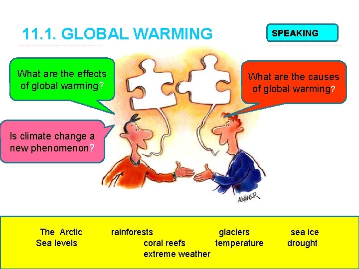 11. 1. GLOBAL WARMING What are the effects of global warming? SPEAKING What are