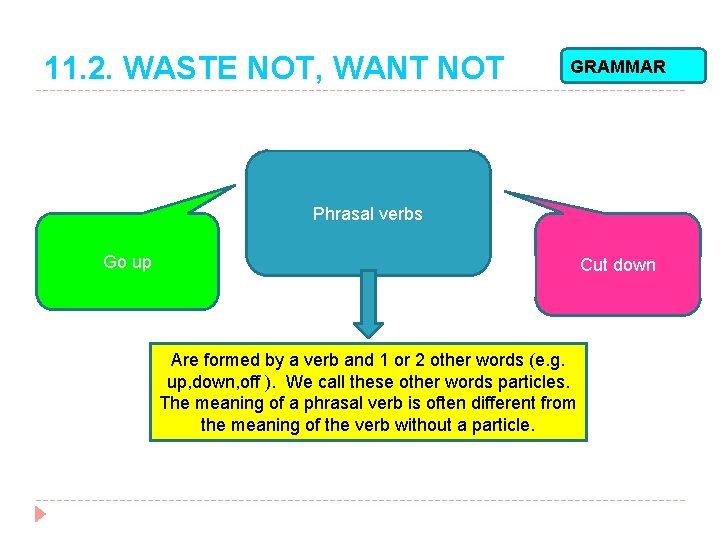 11. 2. WASTE NOT, WANT NOT GRAMMAR Phrasal verbs Go up Cut down Are