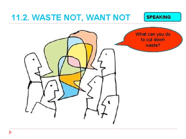11. 2. WASTE NOT, WANT NOT SPEAKING What can you do to cut down