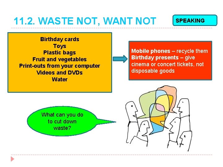 11. 2. WASTE NOT, WANT NOT Birthday cards Toys Plastic bags Fruit and vegetables