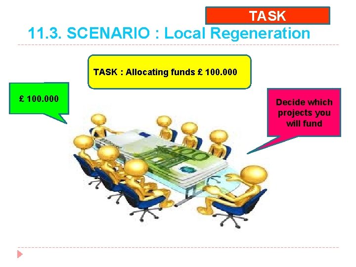 TASK 11. 3. SCENARIO : Local Regeneration TASK : Allocating funds £ 100. 000