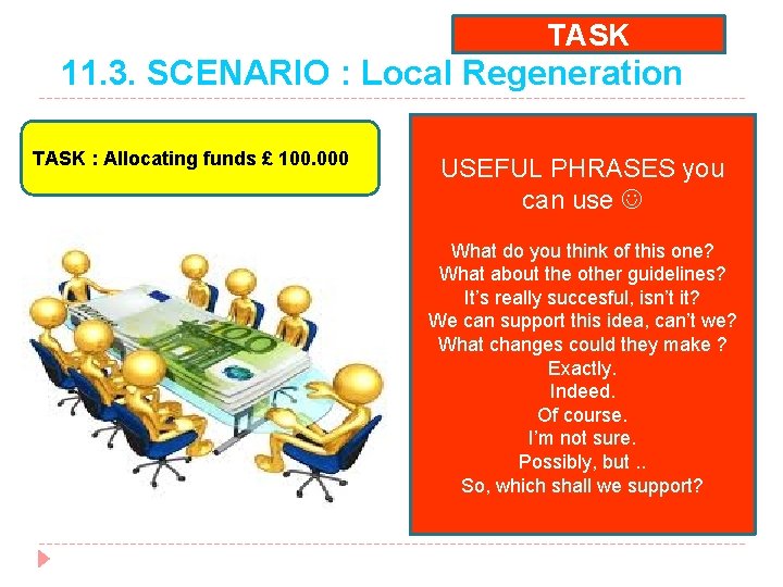 TASK 11. 3. SCENARIO : Local Regeneration TASK : Allocating funds £ 100. 000