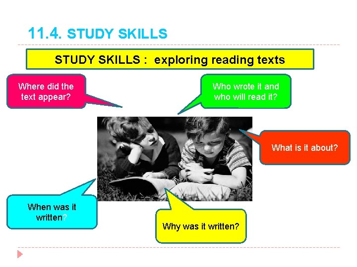 11. 4. STUDY SKILLS : exploring reading texts Where did the text appear? Who