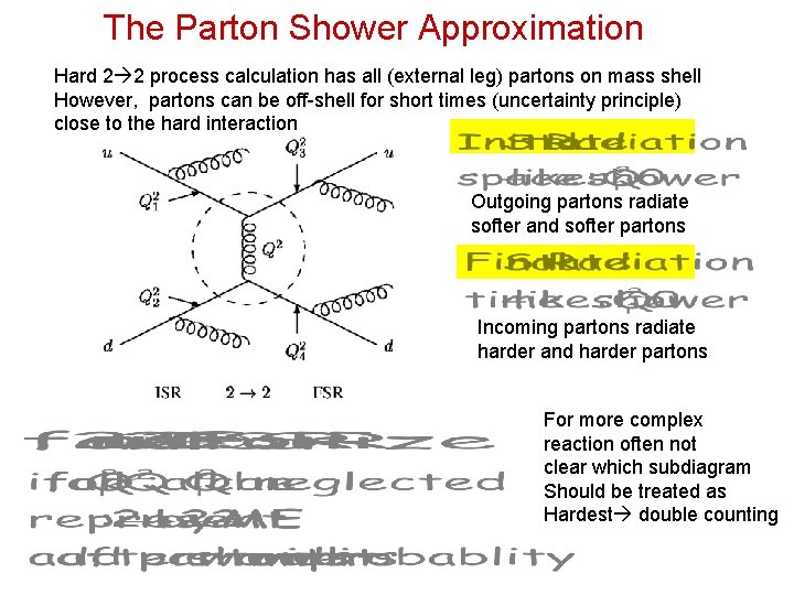 The Parton Shower Approximation Hard 2 2 process calculation has all (external leg) partons