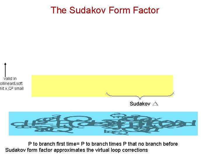 The Sudakov Form Factor valid in collinear&soft mit x, Q 2 small Sudakov P