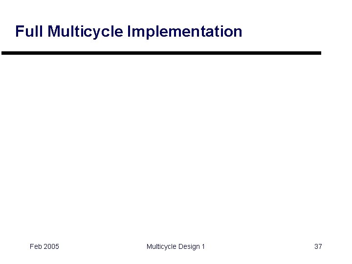 Full Multicycle Implementation Feb 2005 Multicycle Design 1 37 