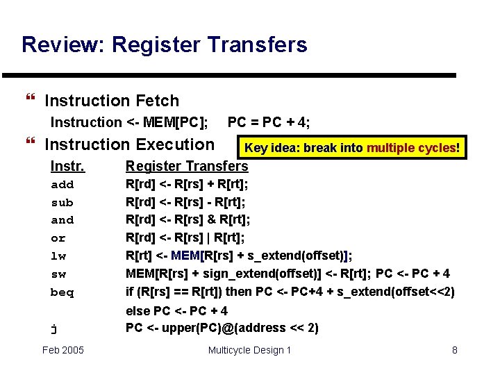 Review: Register Transfers } Instruction Fetch Instruction <- MEM[PC]; } Instruction Execution PC =