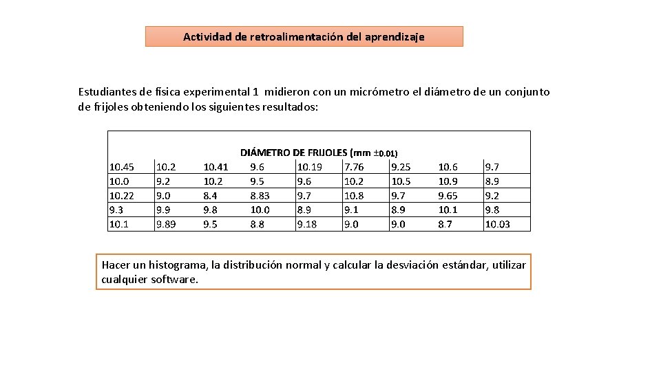 Actividad de retroalimentación del aprendizaje Estudiantes de física experimental 1 midieron con un micrómetro