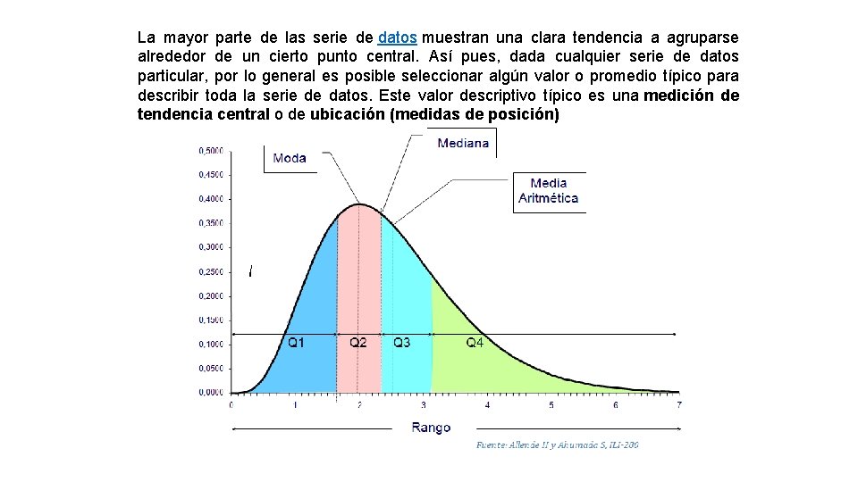 La mayor parte de las serie de datos muestran una clara tendencia a agruparse