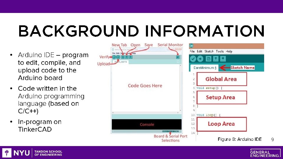 BACKGROUND INFORMATION • Arduino IDE – program to edit, compile, and upload code to