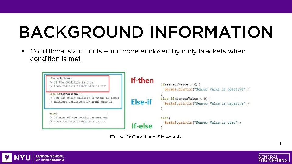 BACKGROUND INFORMATION • Conditional statements – run code enclosed by curly brackets when condition