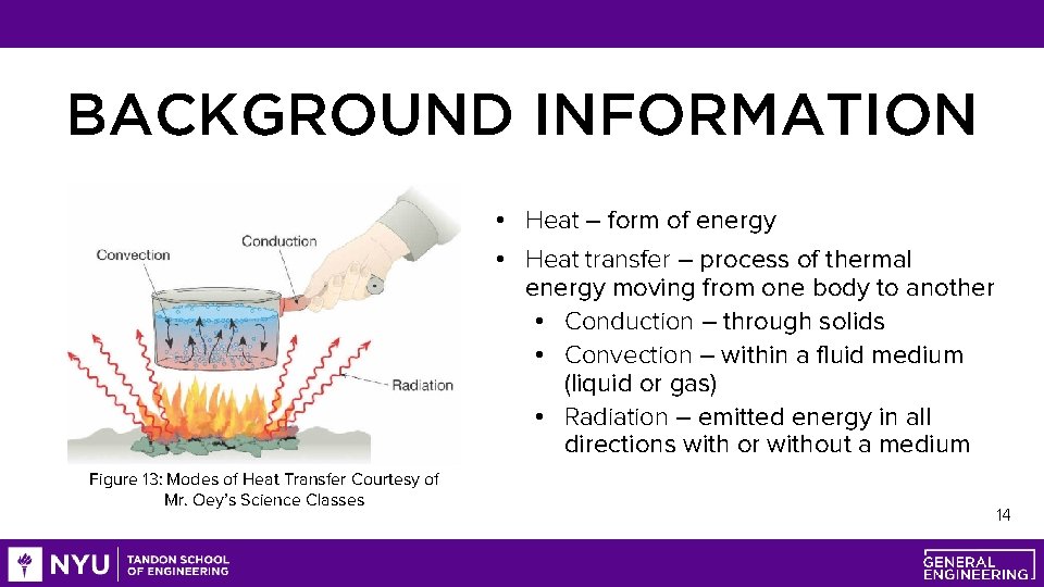 BACKGROUND INFORMATION • Heat – form of energy • Heat transfer – process of