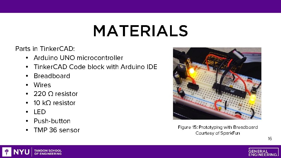 MATERIALS Parts in Tinker. CAD: • Arduino UNO microcontroller • Tinker. CAD Code block