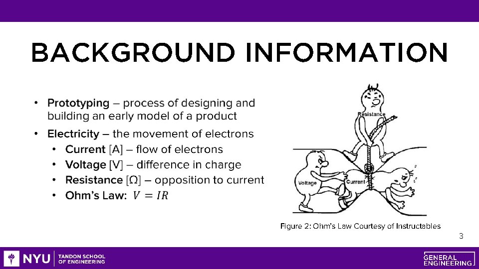 BACKGROUND INFORMATION Figure 2: Ohm’s Law Courtesy of Instructables 3 