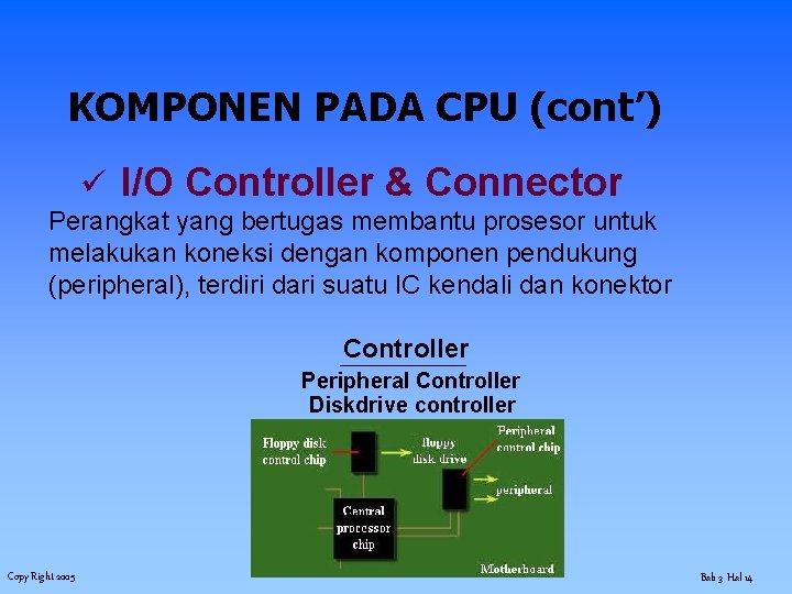 KOMPONEN PADA CPU (cont’) ü I/O Controller & Connector Perangkat yang bertugas membantu prosesor