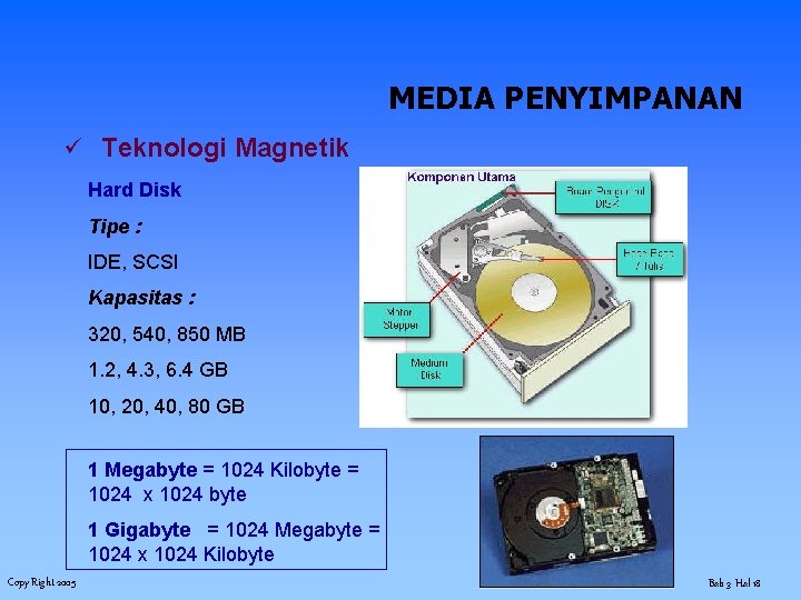 MEDIA PENYIMPANAN ü Teknologi Magnetik Hard Disk Tipe : IDE, SCSI Kapasitas : 320,