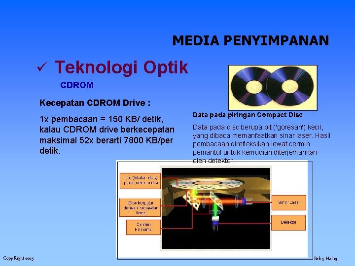 MEDIA PENYIMPANAN ü Teknologi Optik CDROM Kecepatan CDROM Drive : 1 x pembacaan =