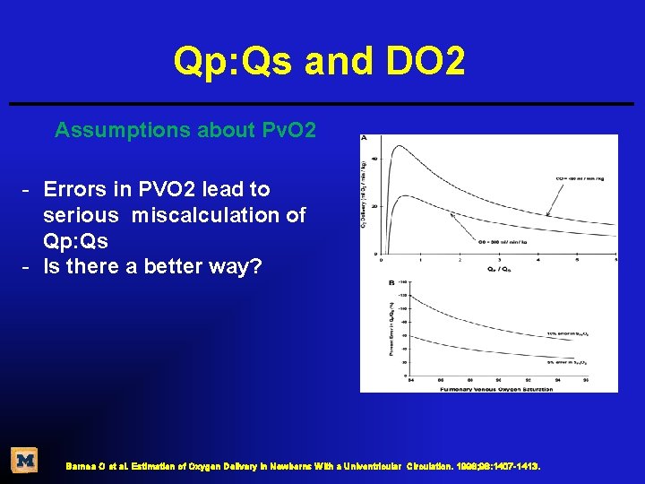 Qp: Qs and DO 2 Assumptions about Pv. O 2 - Errors in PVO