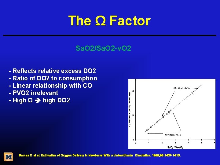 The Ω Factor Sa. O 2/Sa. O 2 -v. O 2 - Reflects relative