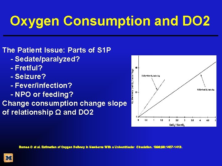 Oxygen Consumption and DO 2 The Patient Issue: Parts of S 1 P -