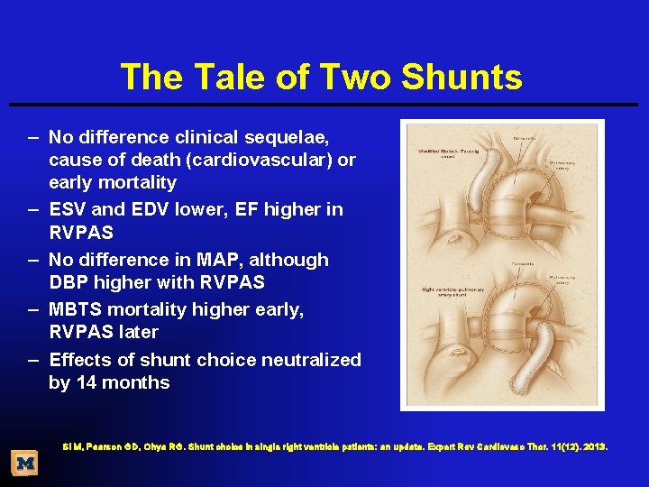 The Tale of Two Shunts – No difference clinical sequelae, cause of death (cardiovascular)