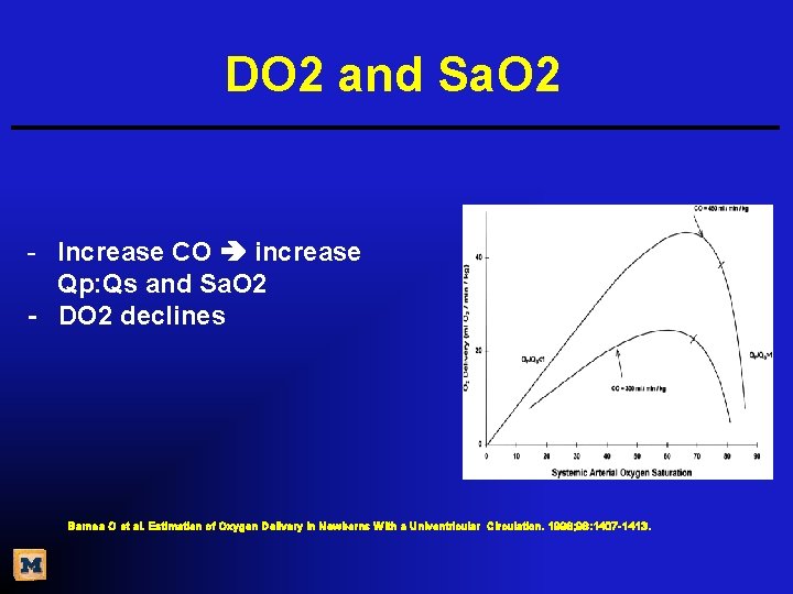 DO 2 and Sa. O 2 - Increase CO increase Qp: Qs and Sa.