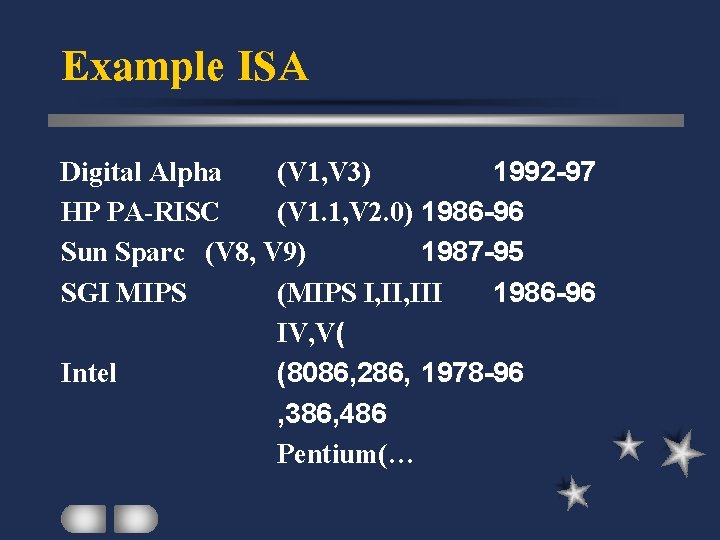 Example ISA Digital Alpha (V 1, V 3) 1992 -97 HP PA-RISC (V 1.