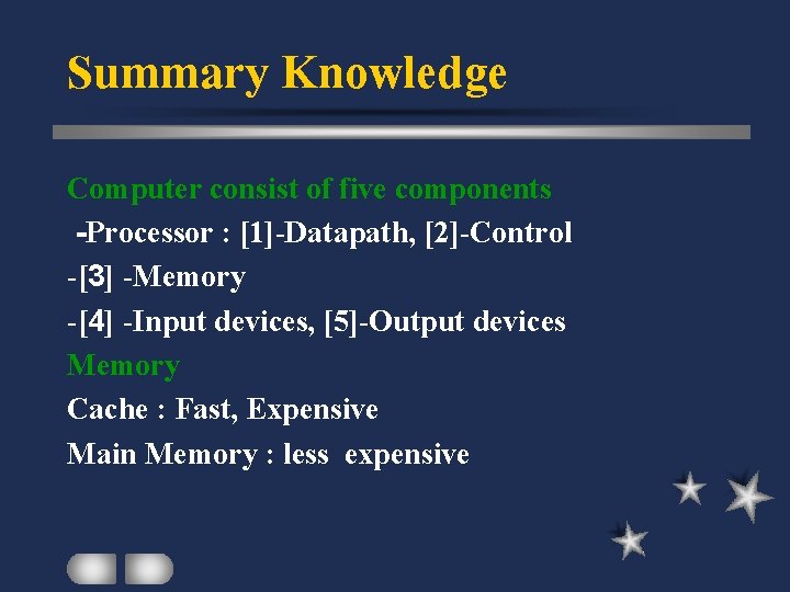 Summary Knowledge Computer consist of five components -Processor : [1]-Datapath, [2]-Control -[3] -Memory -[4]