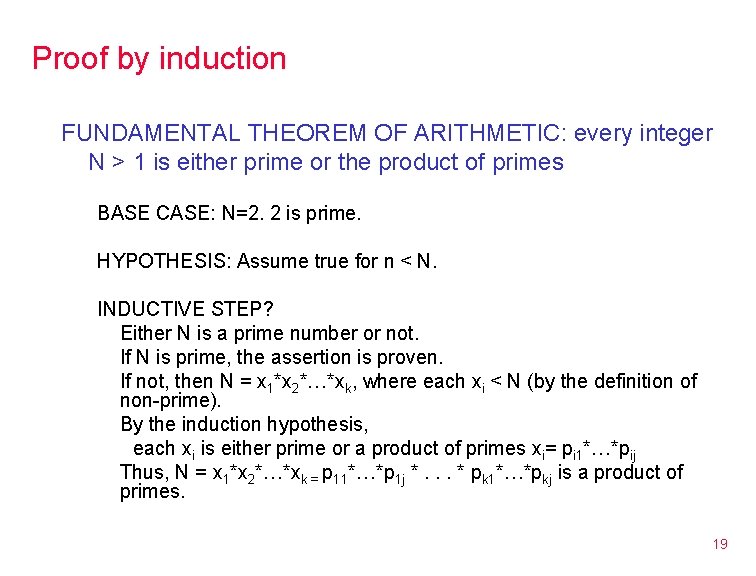 Proof by induction FUNDAMENTAL THEOREM OF ARITHMETIC: every integer N > 1 is either