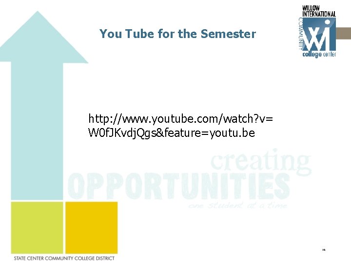 You Tube for the Semester http: //www. youtube. com/watch? v= W 0 f. JKvdj.