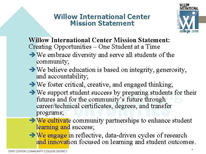 Willow International Center Mission Statement: Creating Opportunities – One Student at a Time We