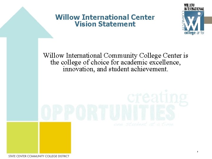 Willow International Center Vision Statement Willow International Community College Center is the college of