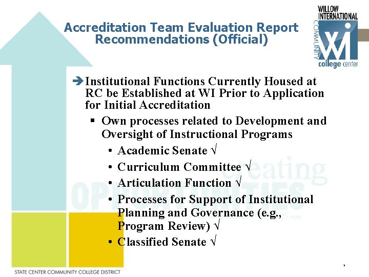 Accreditation Team Evaluation Report Recommendations (Official) Institutional Functions Currently Housed at RC be Established