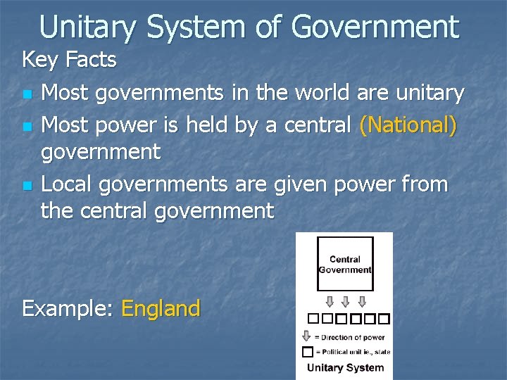 Unitary System of Government Key Facts n Most governments in the world are unitary