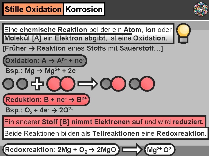 Stille Oxidation Korrosion Eine chemische Reaktion bei der ein Atom, Ion oder Molekül [A]