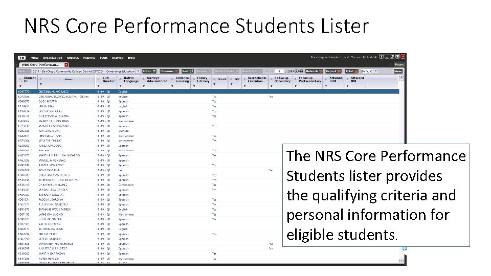 NRS Core Performance Students Lister The NRS Core Performance Students lister provides the qualifying